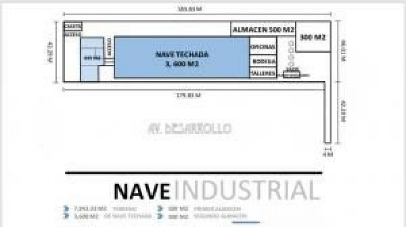 Foto Nave en Venta en zona industrial, San Luis Potosí, San Luis Potosi - $ 35.000.000 - NAV284691 - BienesOnLine