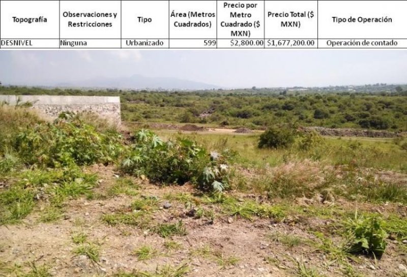 Foto Terreno en Venta en Lomas de Cocoyoc, Fraccionamiento Lomas de Cocoyoc, Morelos - $ 1.677.200 - TEV140656 - BienesOnLine