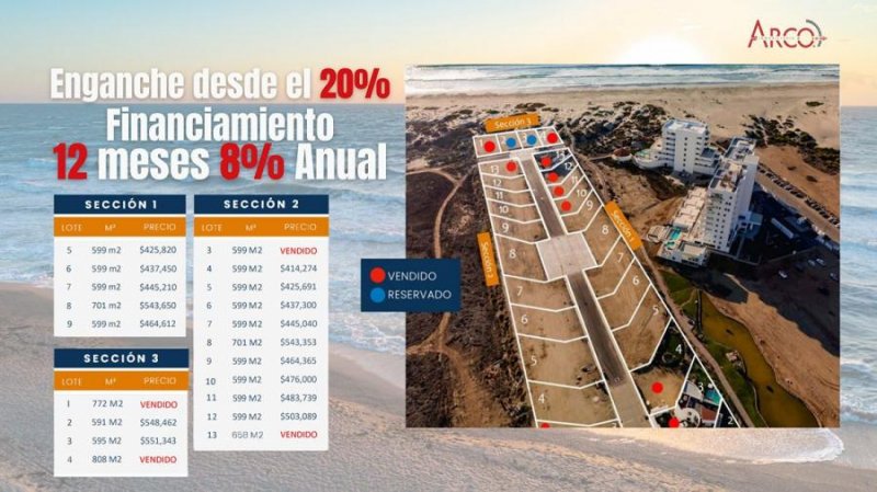 Terreno en Venta en  Ensenada, Baja California